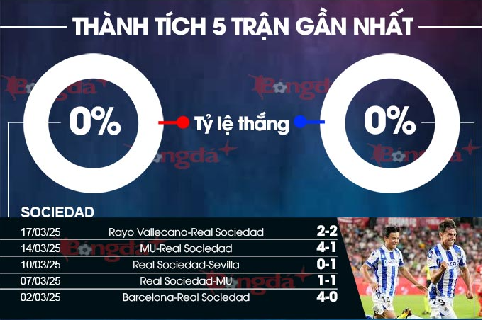 vn68 Bài Poker Hoàn Toàn Mỹ